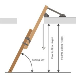 Measure Loft Ladder Height Diagram