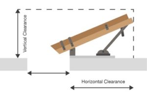 Measure Horizontal & Vertical Clearance Diagram
