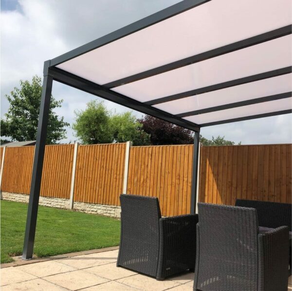 Novolux Pro Kit Canopy System - 2500mm Projection