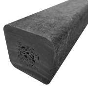 Posts – Category